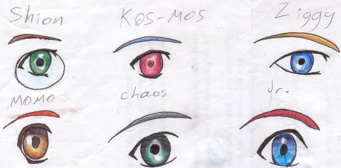 The Eyes of Xenosaga Episode I