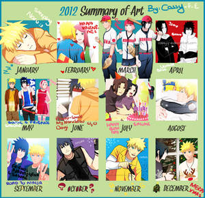 A Year Full Of Naruto!