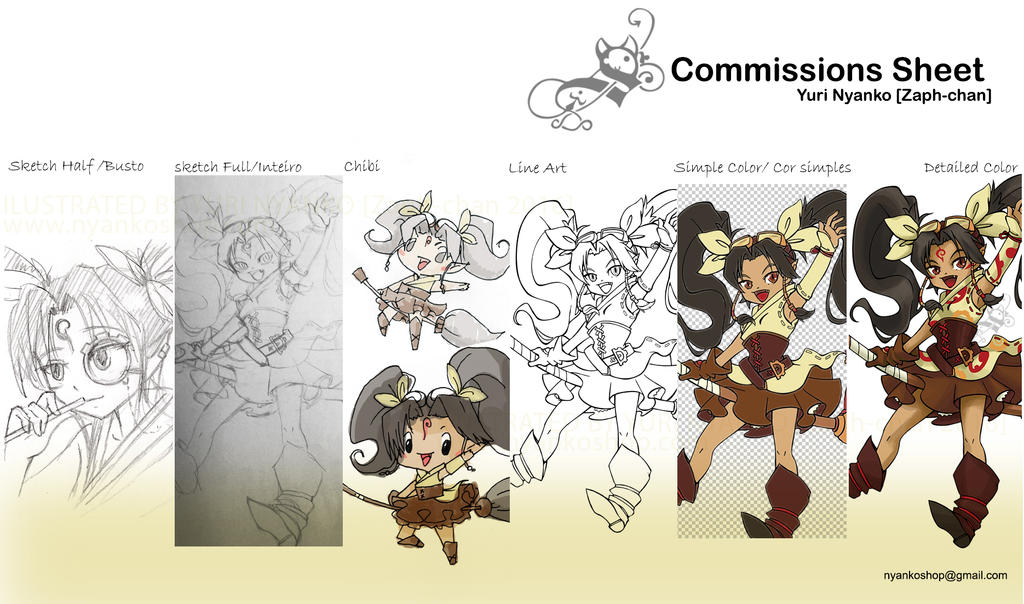 Commissions are Open!