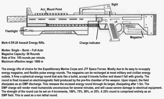 Energy Rifle by skiffkatt on DeviantArt