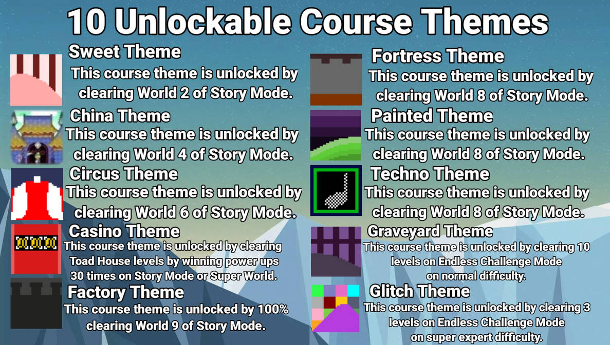 Mario Themes Thread Super Mario Maker 3 10 Missing Course Themes by sm65coolguy on DeviantArt