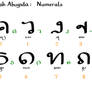 English Abugida Numerals