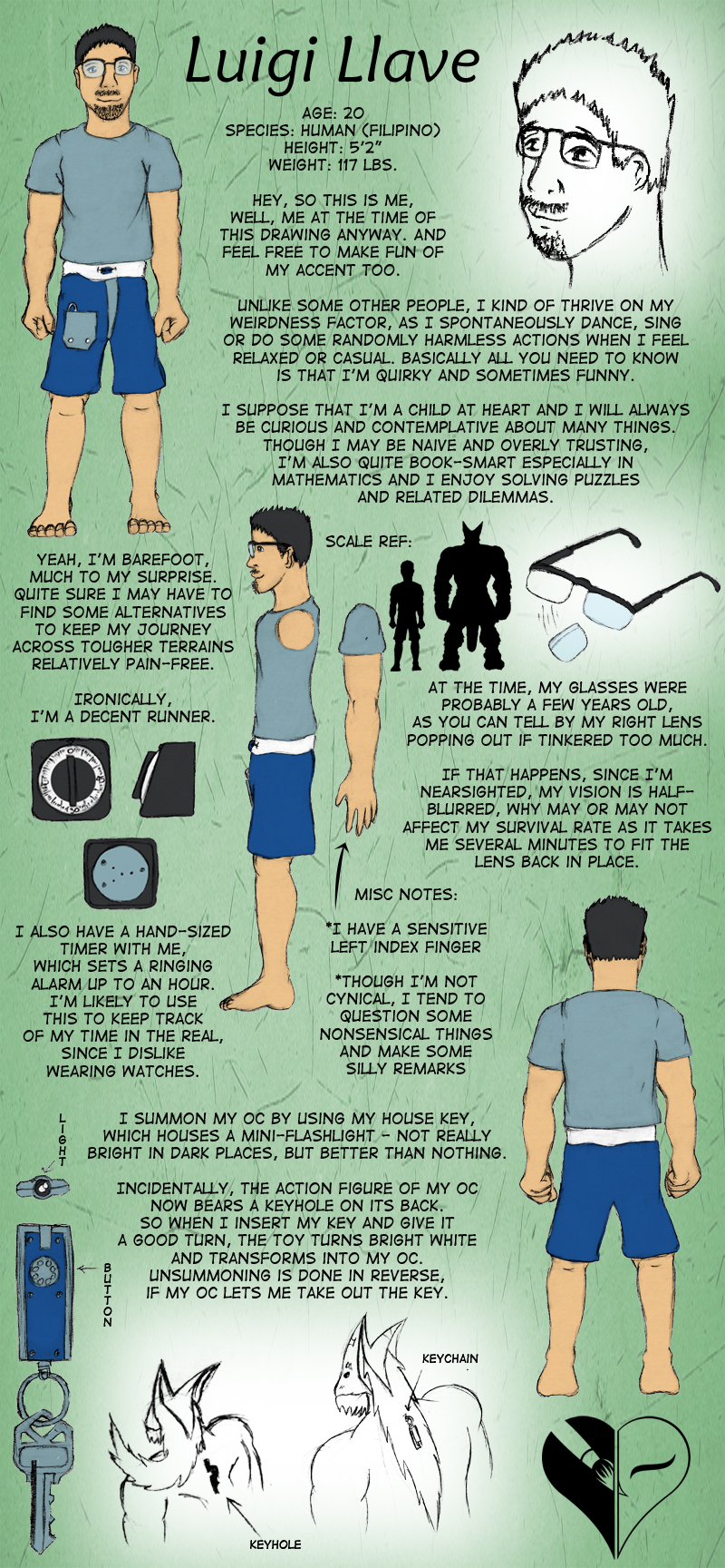 AATR Ref Sheet - Luigi