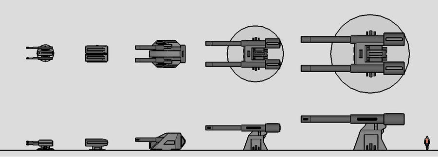 Turret Size Turret Size Comparison by TheOrangeGuy on DeviantArt