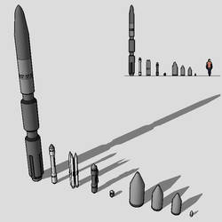 Missile-Ammo Lineup