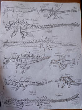 Fanmade Monster Hunter Monsters