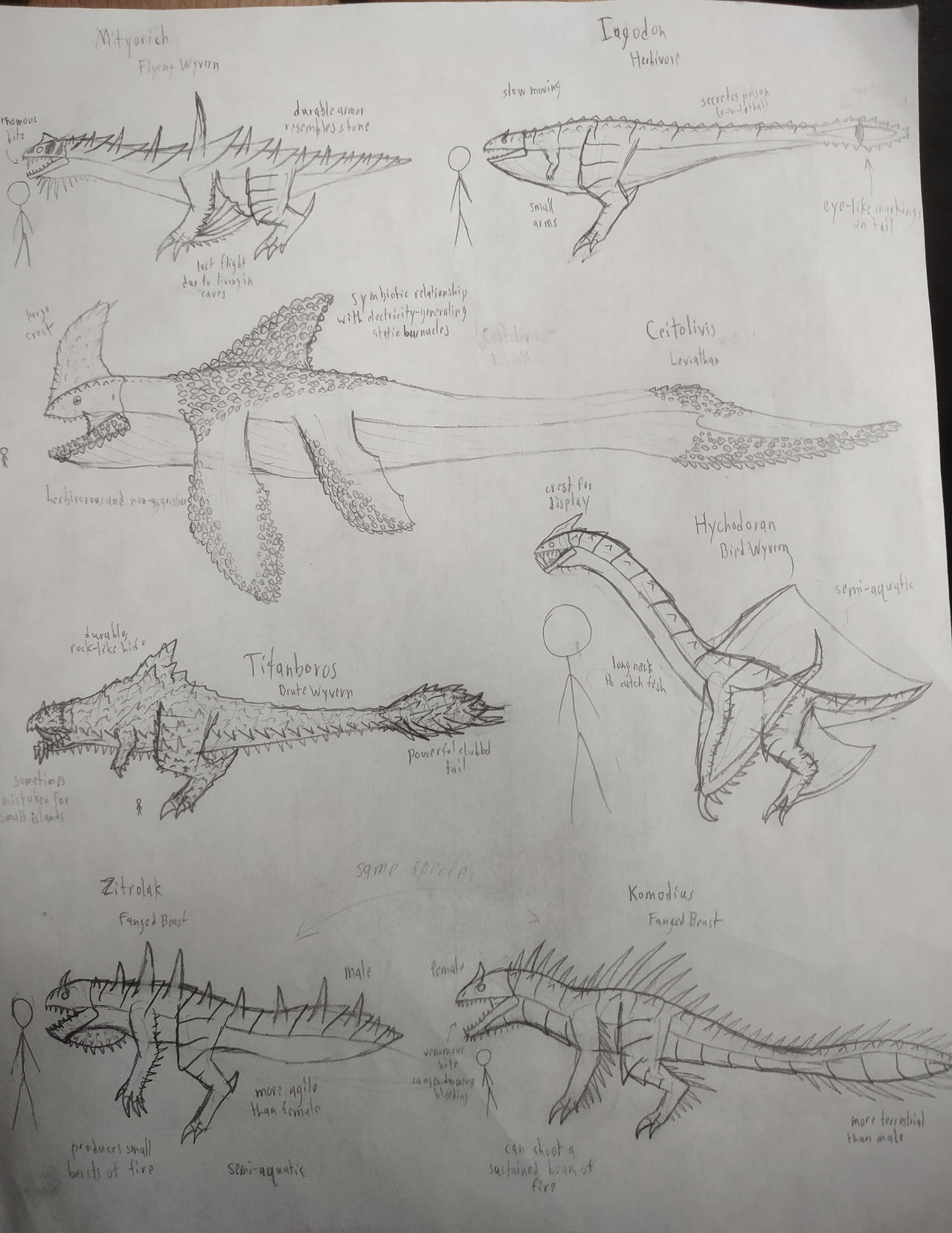 Fanmade Monster Hunter Monsters 2