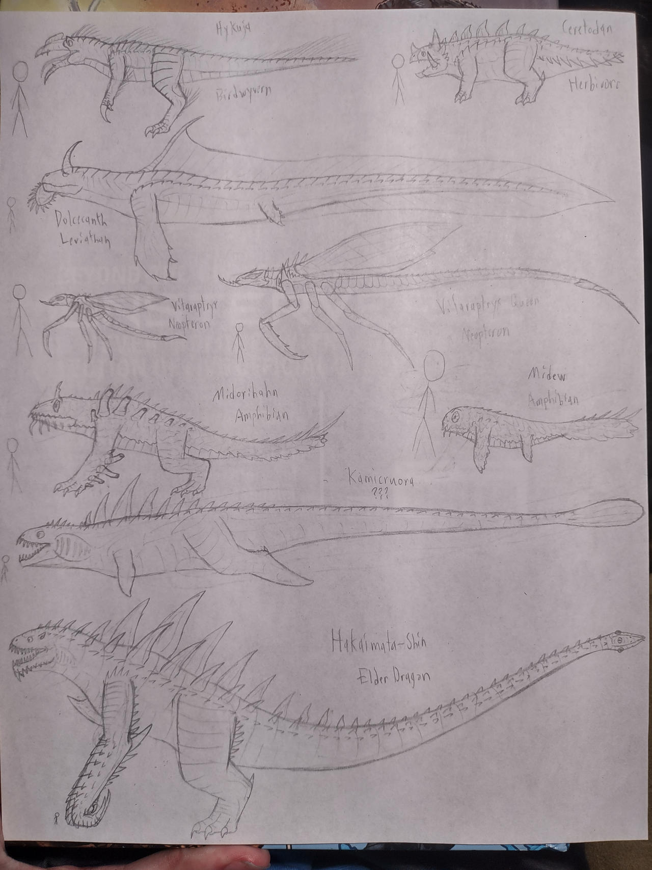 Fanmade Monster Hunter Monsters 6