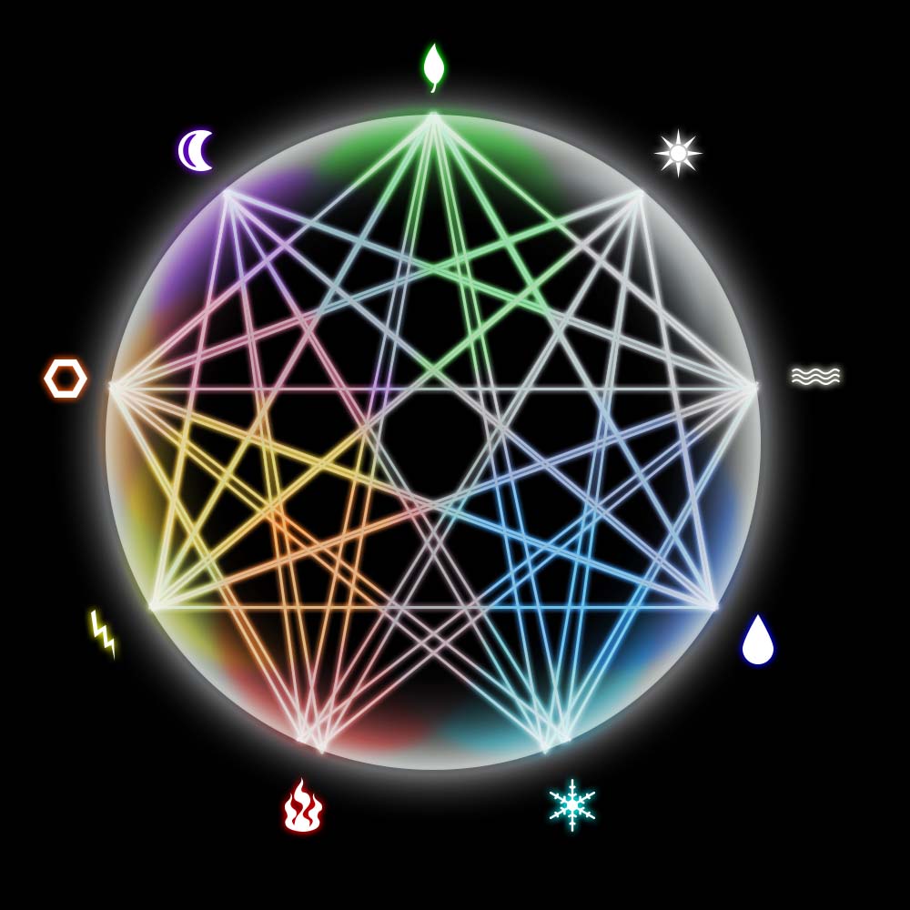 The Nine Elements by Phendranaguardian on DeviantArt