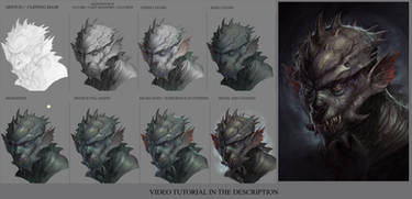 Monster head tutorial