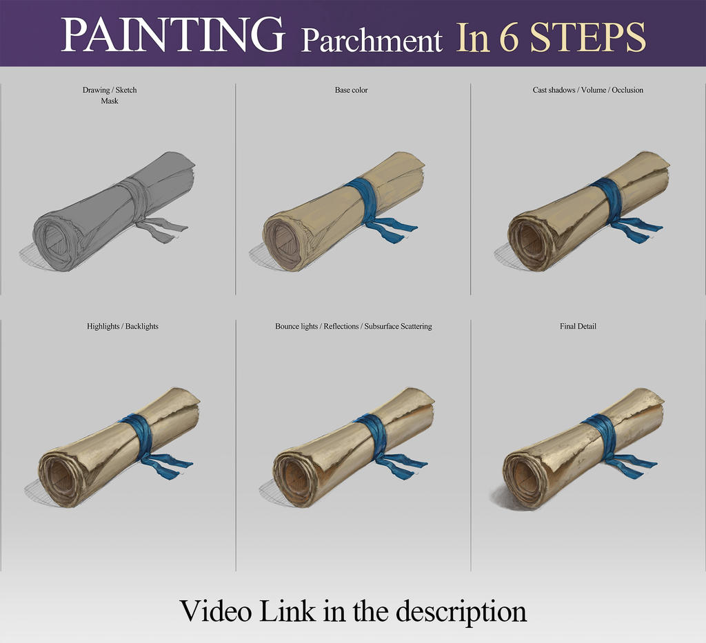 how to paint parchment in 6 steps by Jesus Conde by JesusAConde on ...