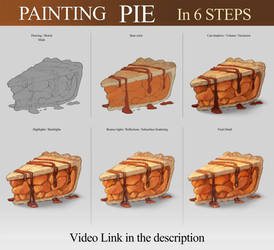 how to paint apple pie