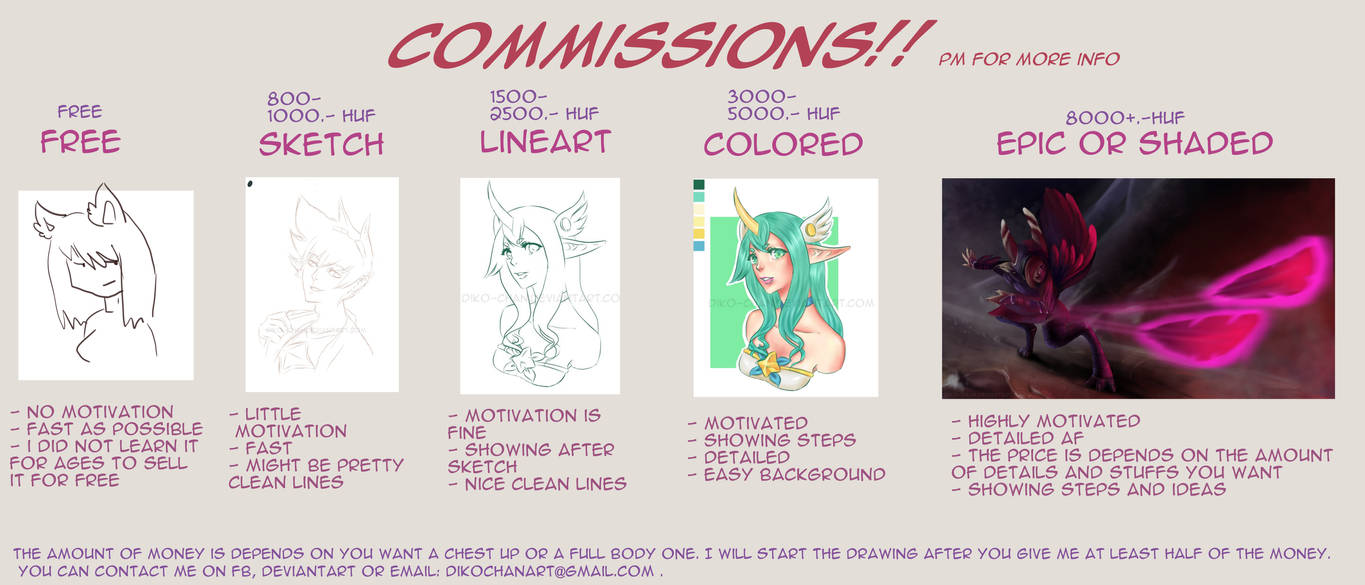 Commissions Available