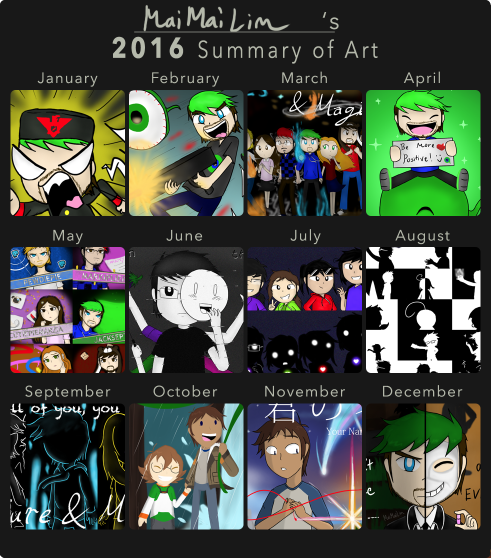 MaiMaiLim's 2016 Summary of Art