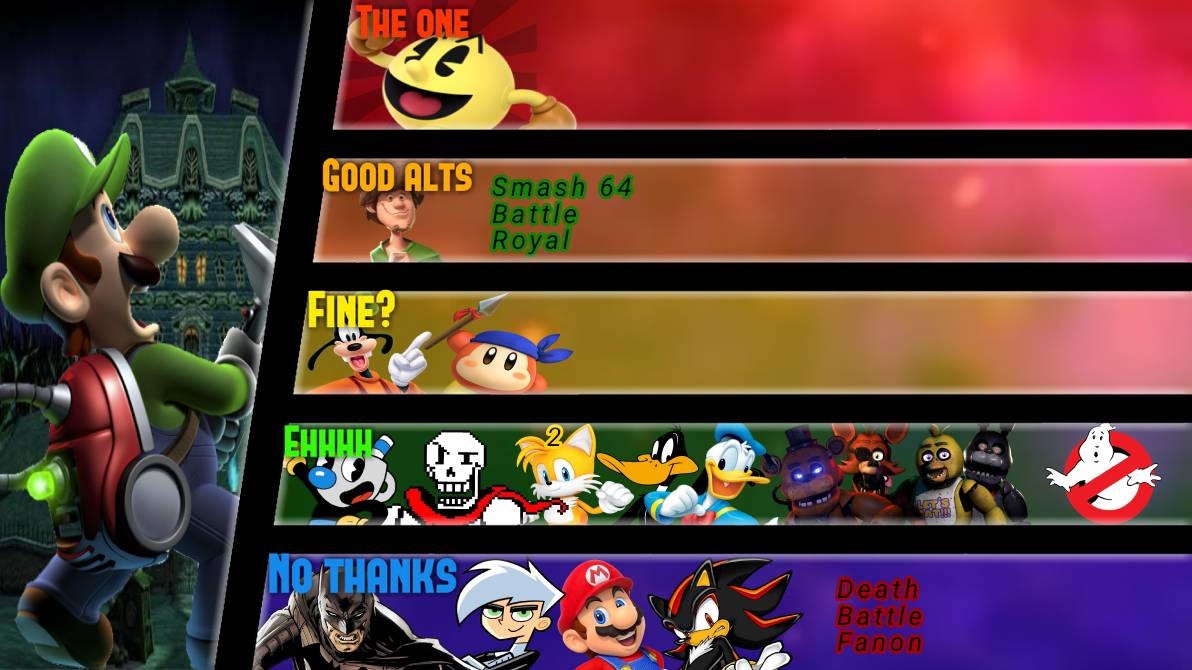 Luigi Matchup Tier List by 3nriqu on DeviantArt