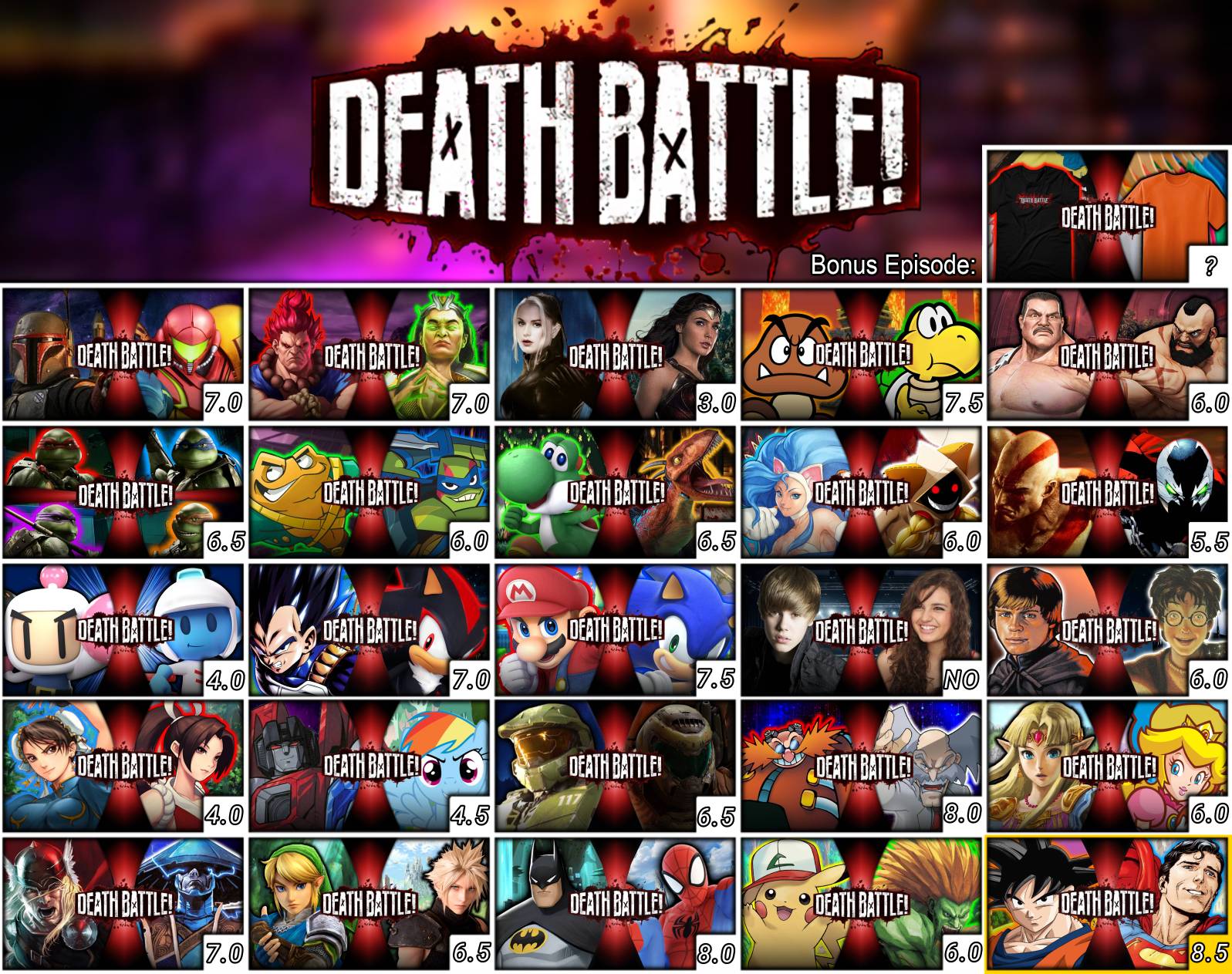 Death Battle Season 1 rewatched by 3nriqu on DeviantArt