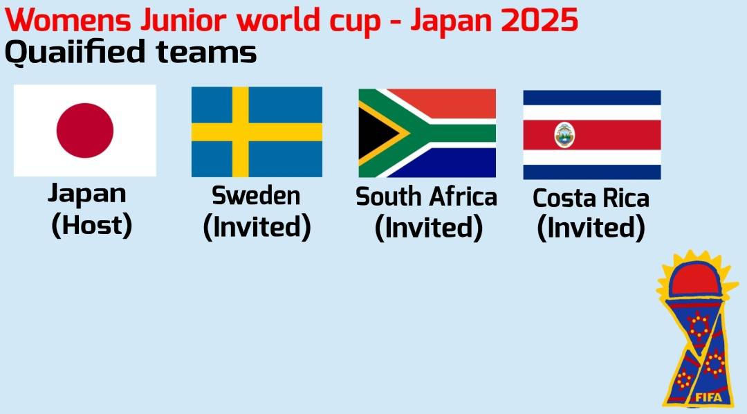 JAPAN 2025 QUALIFIED by MiniPainter2022 on DeviantArt