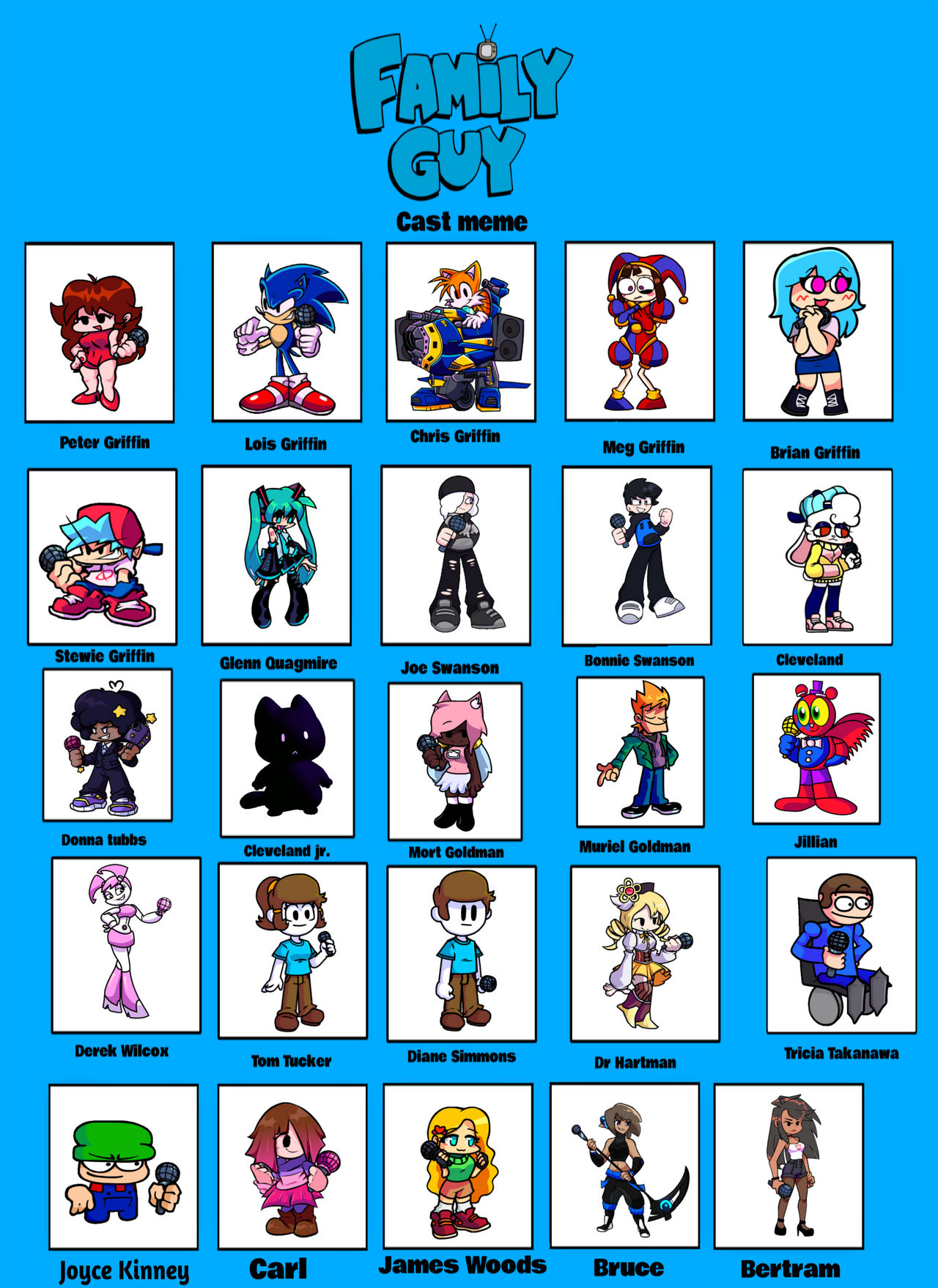 Fnf Familybase family Guy fnf mix by fnfSallyAcornxPico on DeviantArt