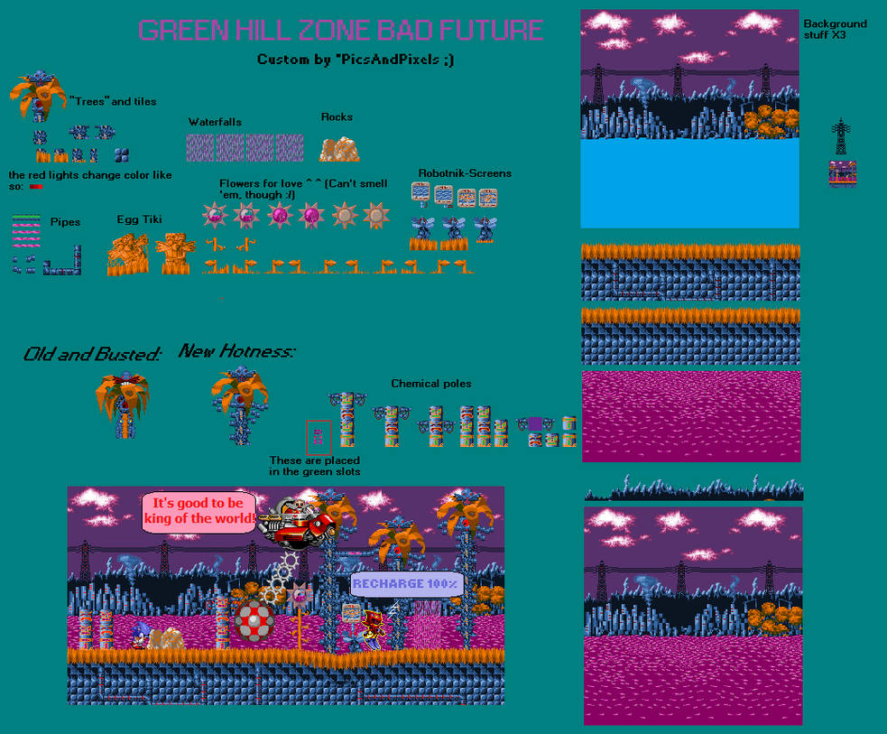 Stream Sonic - Green Hill Zone (Bad Future) by Grassinio