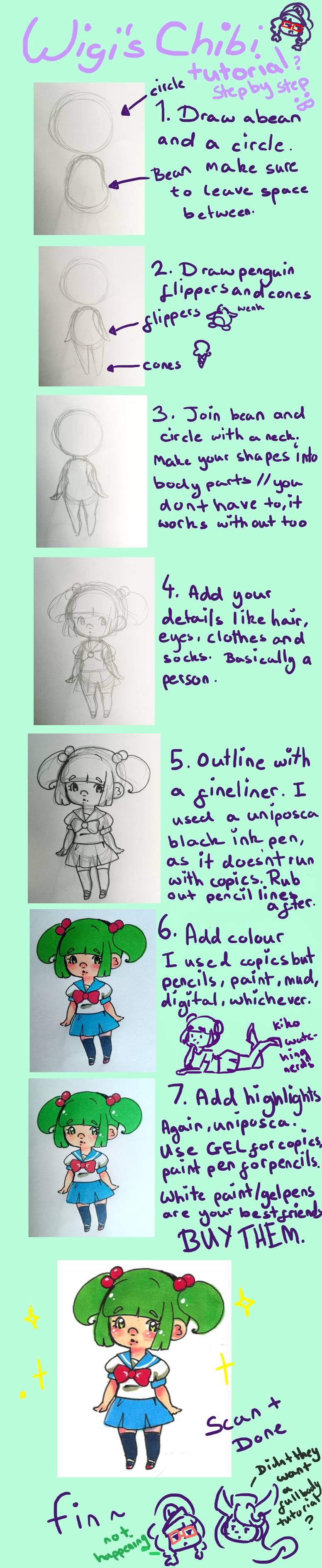 Chibi Tutorial/Step by Step