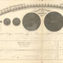 A Plan of the Solar System (1856)