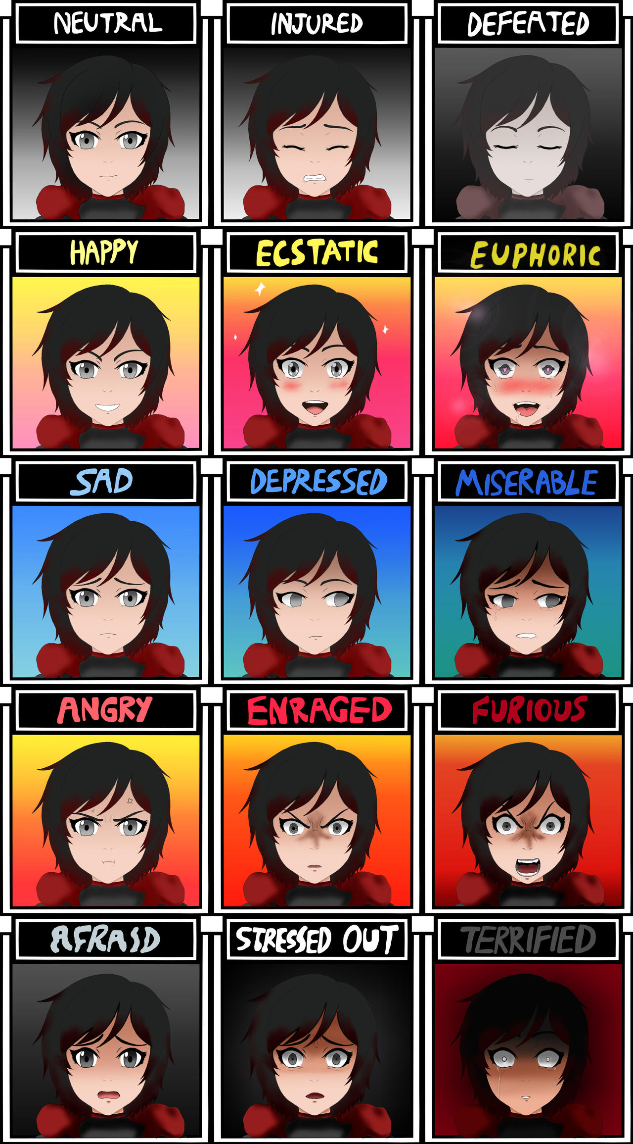 Ruby Emotions Ruby's emotions inspired by Omori by sreshtiyer on DeviantArt