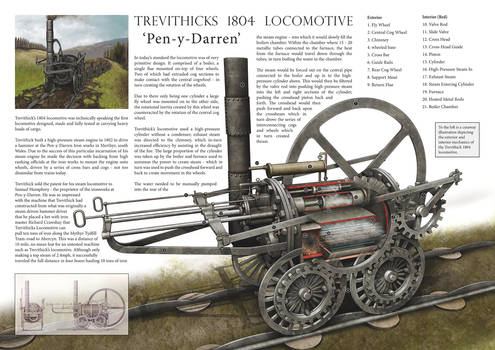 Trevithick's 1804 Locomotive
