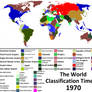 The World Classification Timeline Map 1970