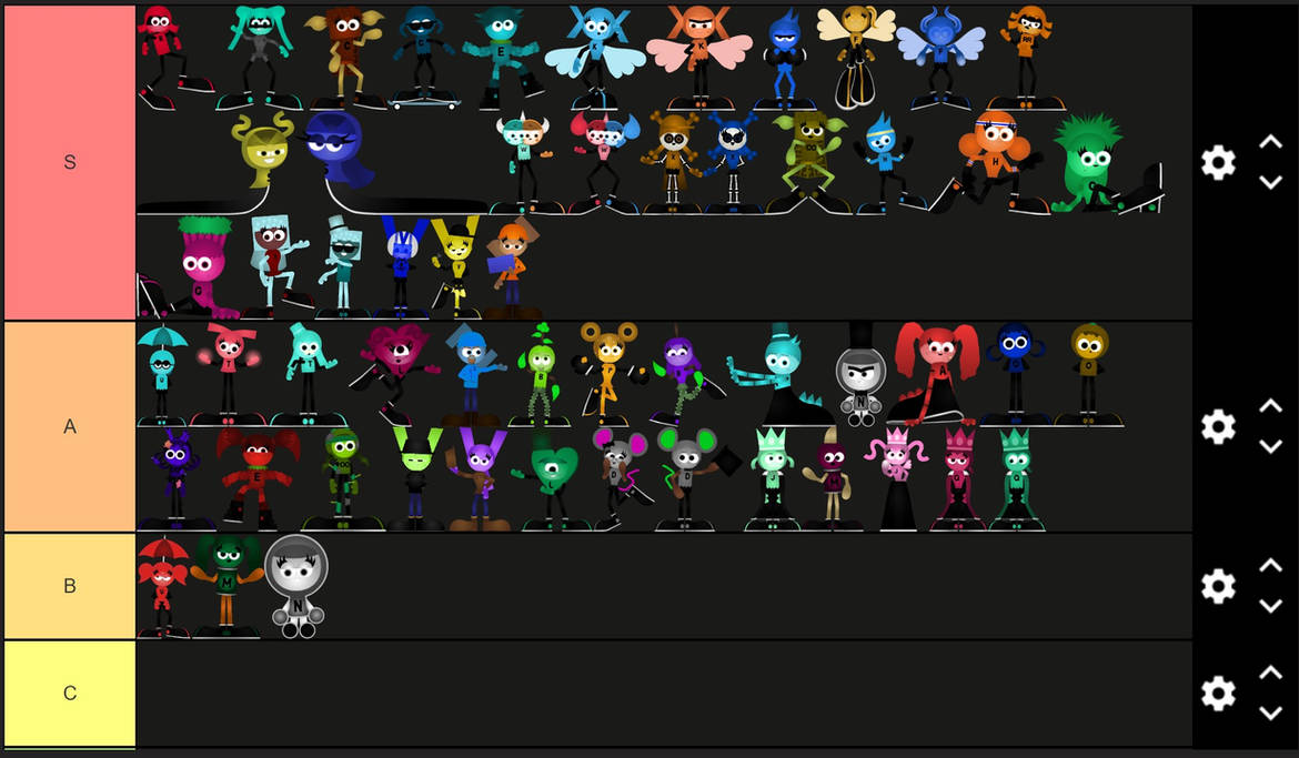 symbolics tier list by FadsGHik134 on DeviantArt