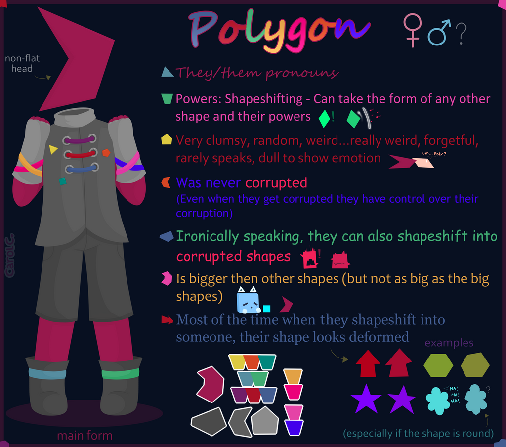 Polygonised Character Polygon reference sheet~ by Carol2015 on DeviantArt