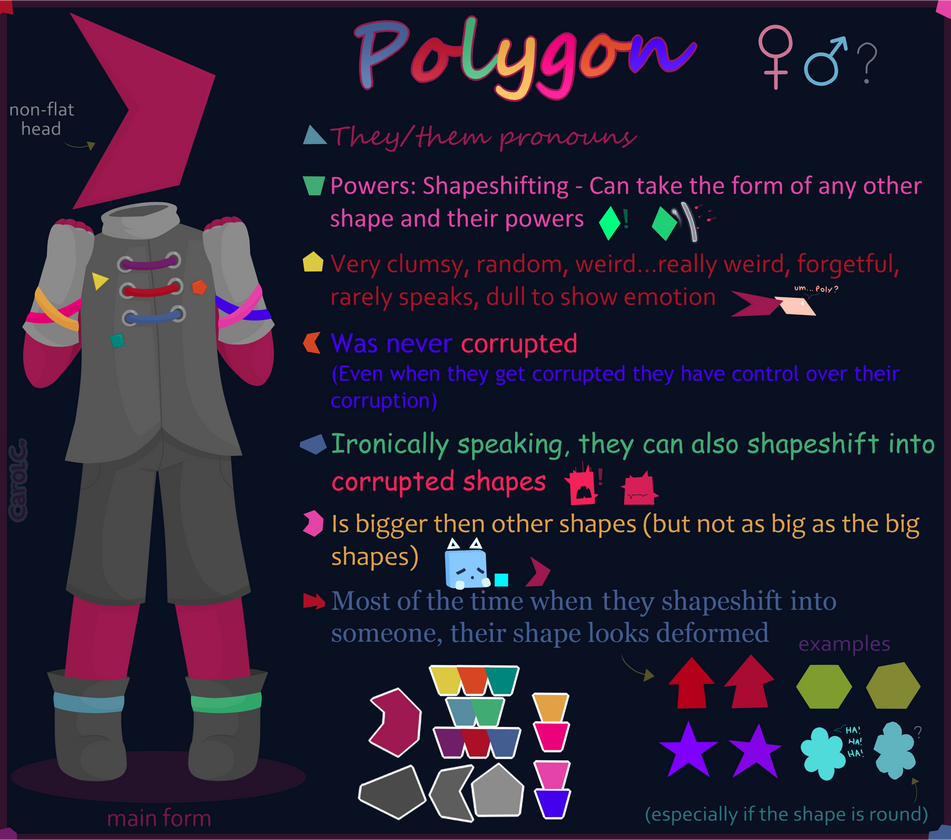 Polygon reference sheet~ by Carol2015 on DeviantArt