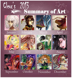 .Cleox's 2013 Summary of Art.