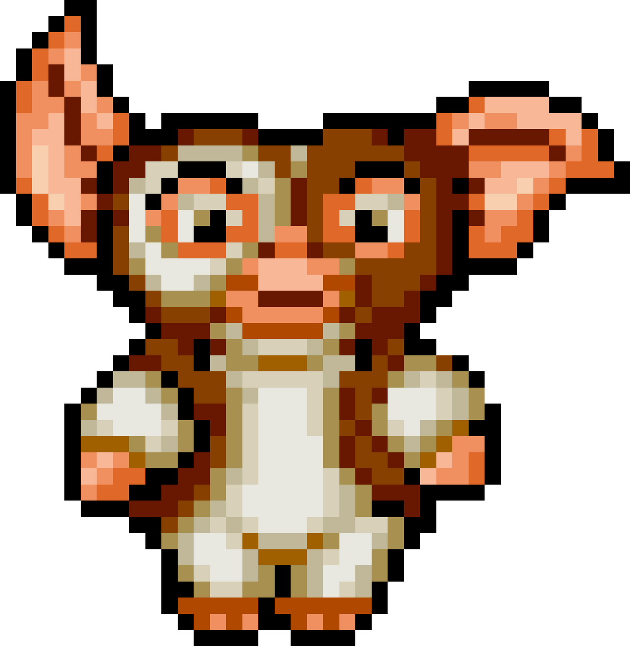 Gizmo by KingWill369 on DeviantArt