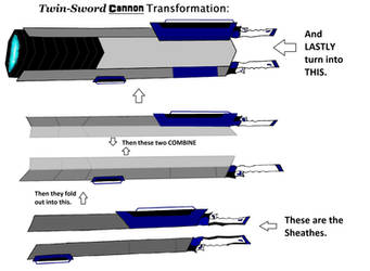 [Masaomi Kuroe] Twin-Sword Cannon Transformation