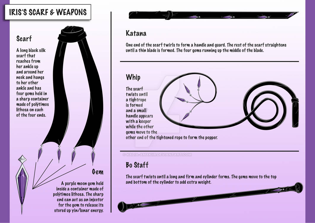 Run Reference Weapon Weapon Ref Sheet by Kalia-Amakiir on DeviantArt