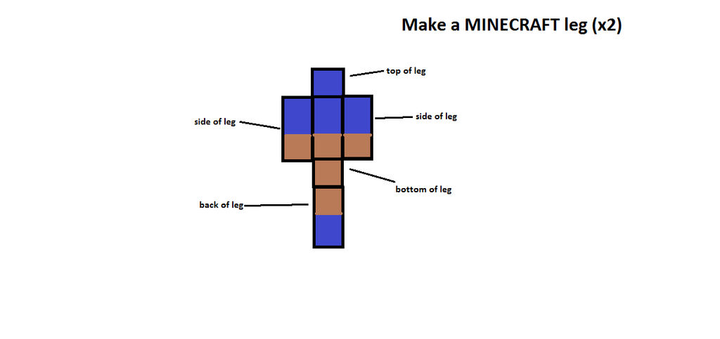 Create Mod Leg Make a MINECRAFT Character leg 5-2-14 by GalaxyGal-11 on DeviantArt