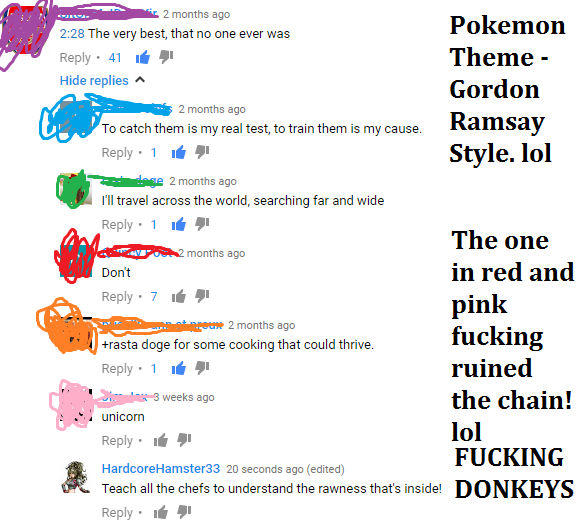 Pokemon Theme - Gordon Ramsay Style! by NinjaJaffaCake on DeviantArt