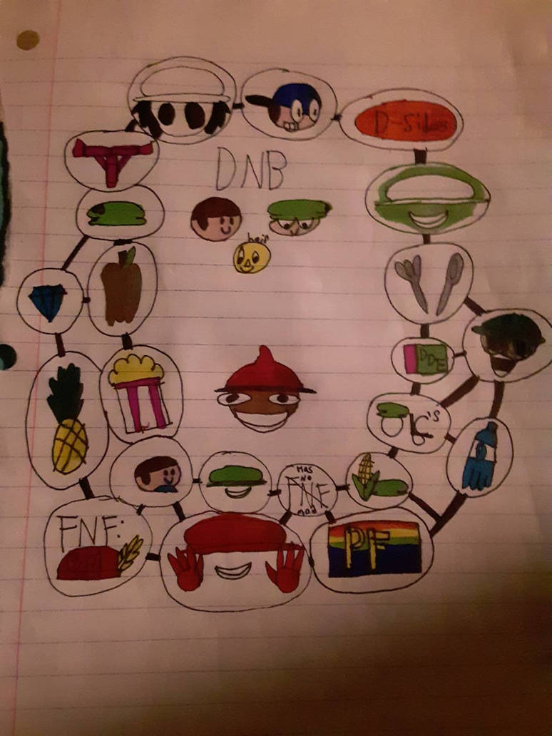 67 Dnb DNB New Year's by USpop209 on DeviantArt