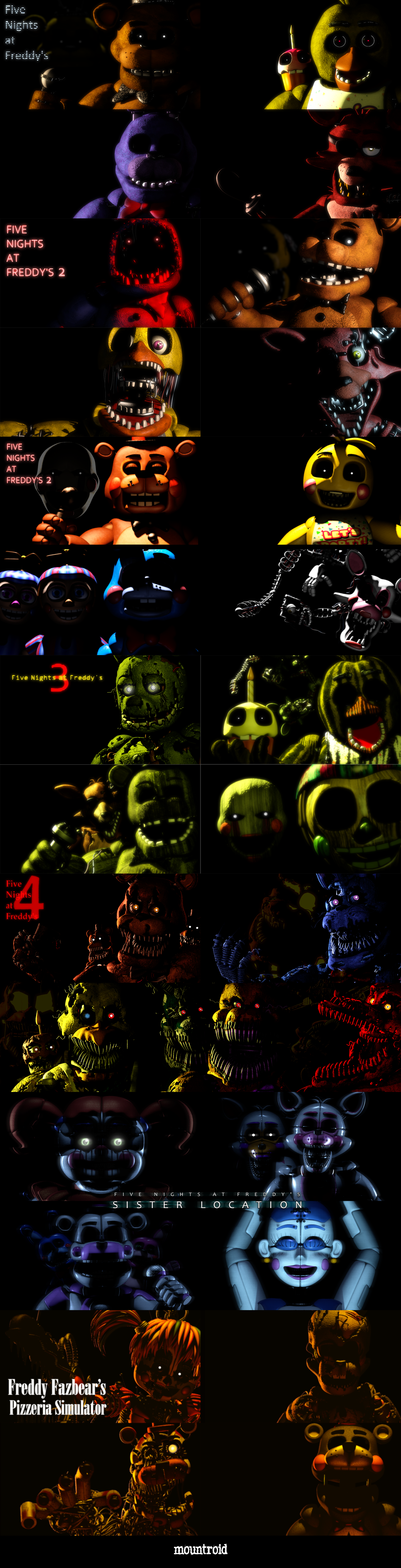 SFM] Five Nights at Freddy's 4 - 5th Anniversary by Mountroid on DeviantArt