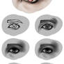 Step By Step Eye