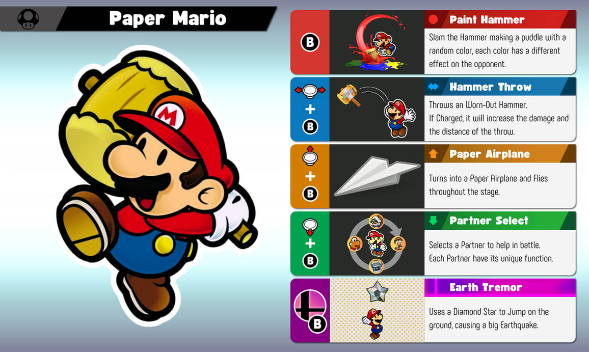 Paper Mario Moveset Concept by llynog on DeviantArt