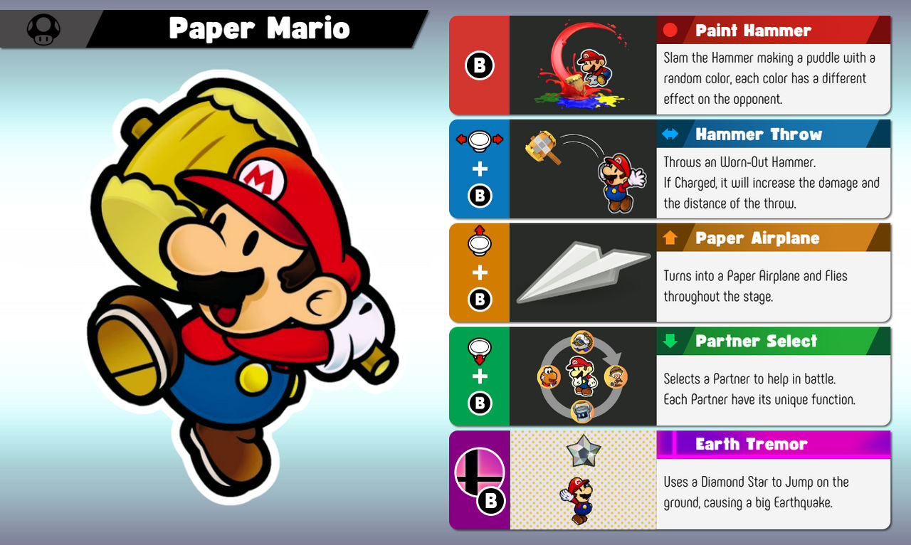 Paper Mario Rouge Price Charting Paper Mario at Amelia Rojas blog
