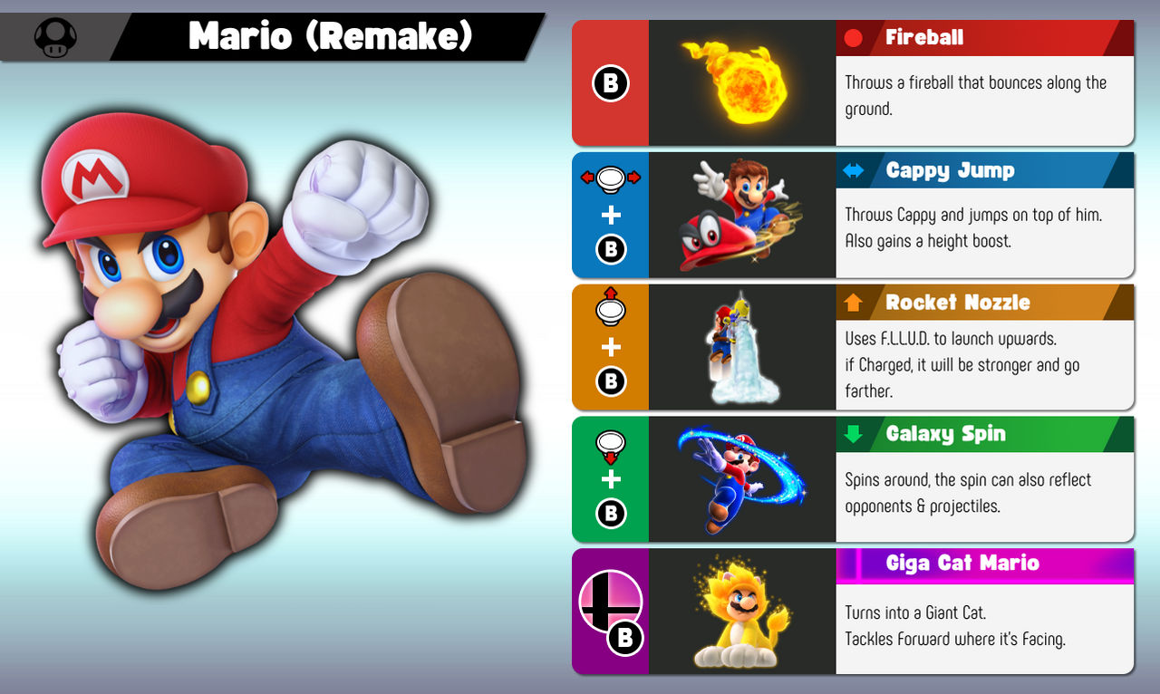 Mario Rework Mario Moveset Remake by llynog on DeviantArt