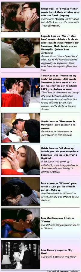 LnC kisses first season
