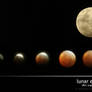 lunar eclipse..