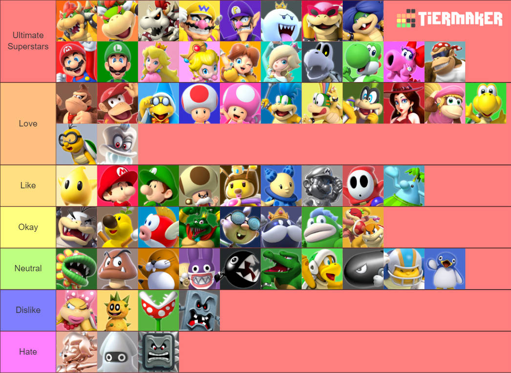 Super Mario Wonder Playable Character Tier List - GameRevolution