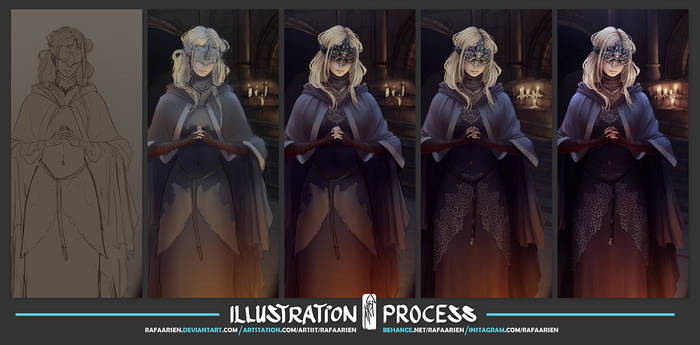 Fire keeper process