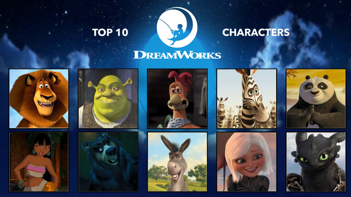 Dreamworks Creating Characters My Top 10 DreamWorks Characters by GabotheBull203 on DeviantArt