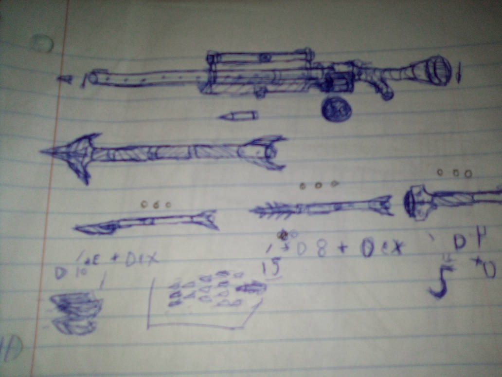 Dnd Idea Range Set By Cardmancer On DeviantArt