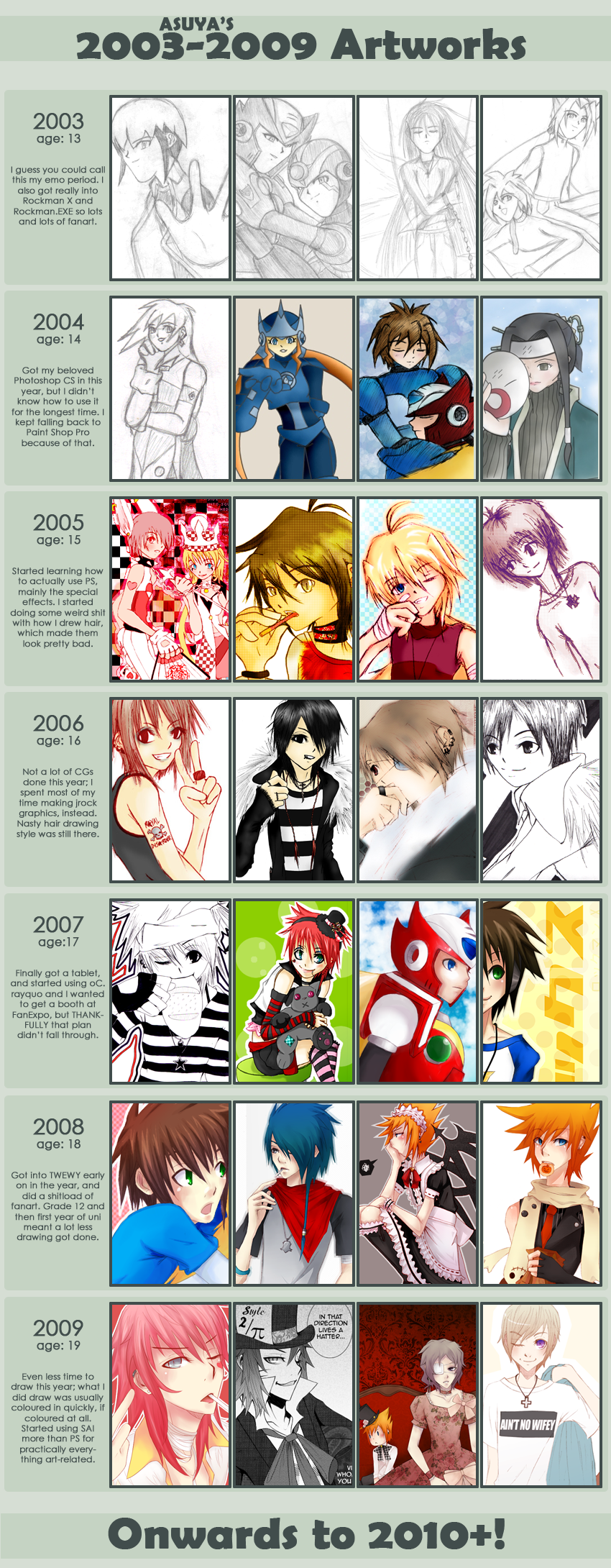 2003 - 2009 improvement meme